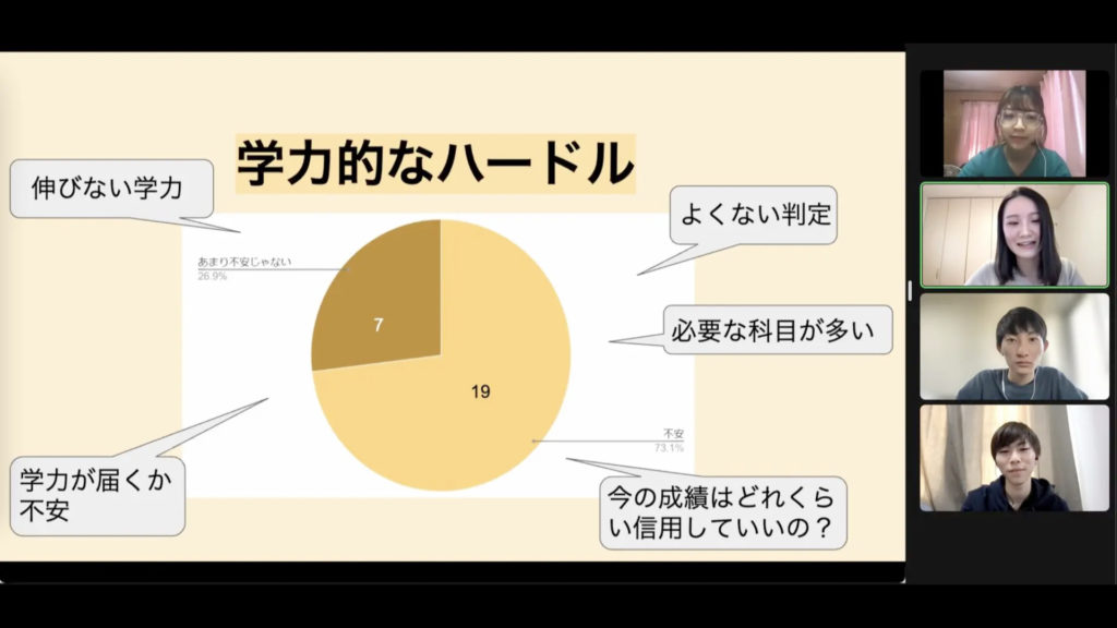 2021/12/28 小倉高等学校 オンライン